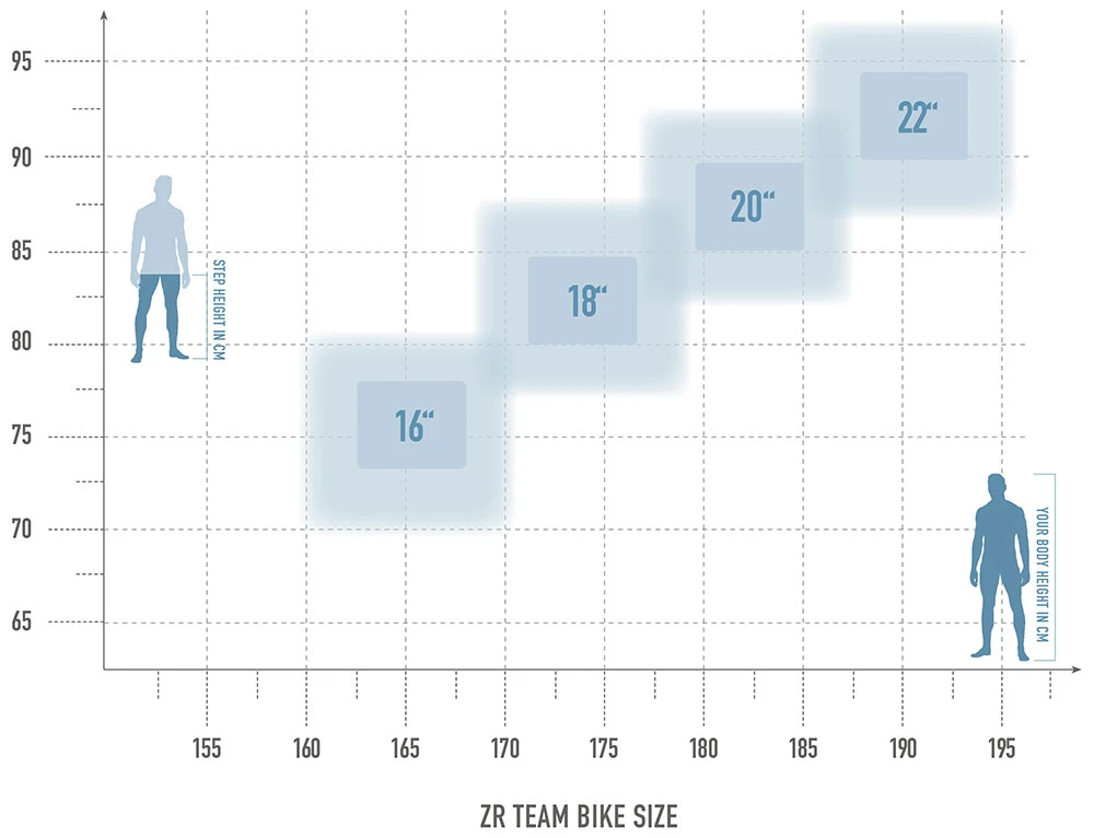 ZR Team 6.0 – Bild 2